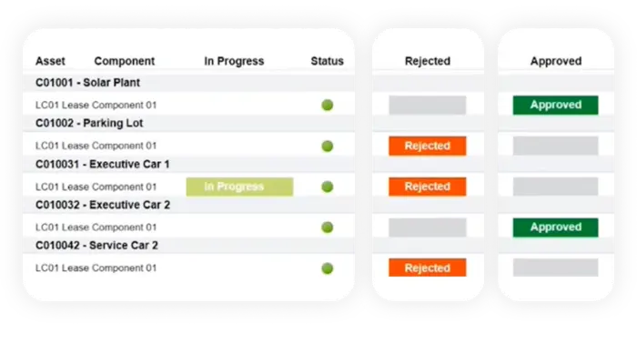 Click here to go to our overview page for IFRS 16 lease accounting capabilities
