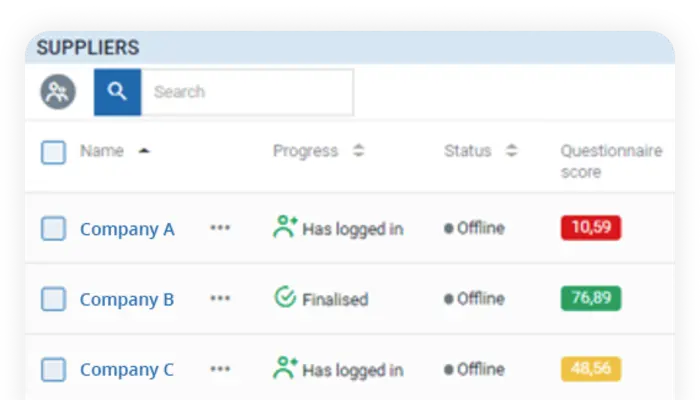 Click here to go to our overview page for eRFx capabilities